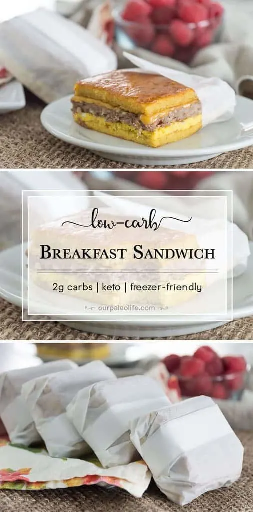 Keto breakfast sandwich. #keto #lowcarb #ketobreakfast #sandwichmaker , sandwich  maker