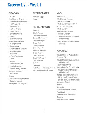 Whole30 Meal Plan & Grocery Lists (4 weekly plans: FREE)