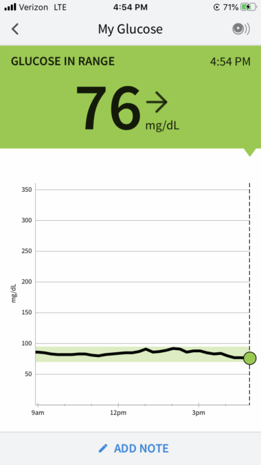 Continuous Glucose Monitoring (CGM) - Testing the Gov's My Plate Plan